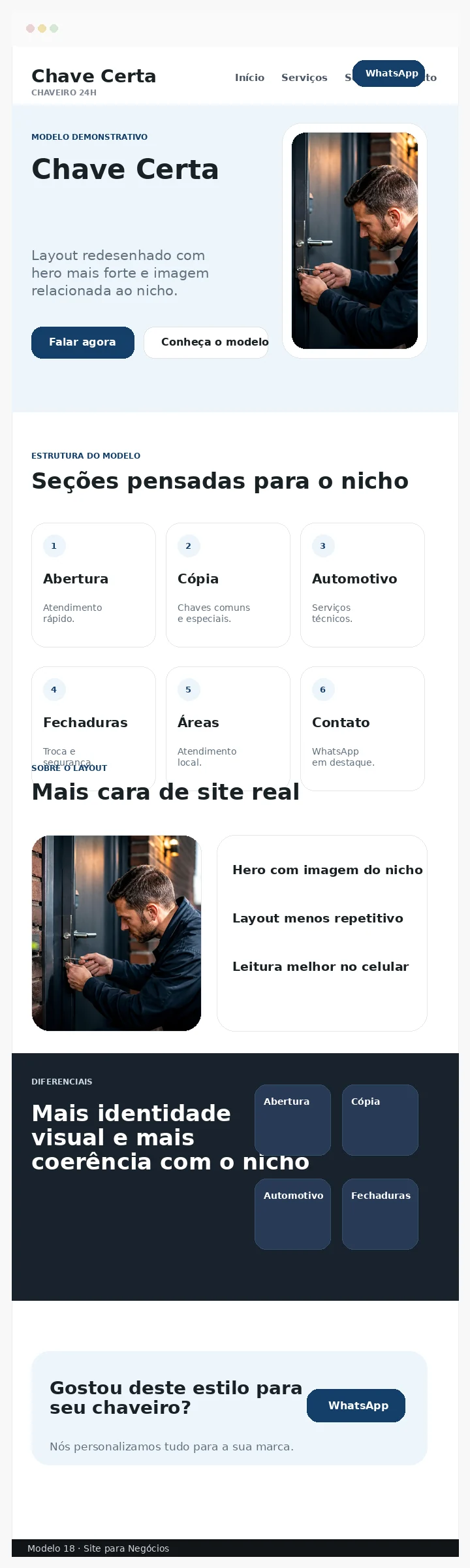 Prévia completa do modelo de site